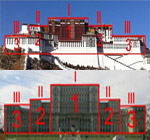 La Casa del Popolo di Bucarest